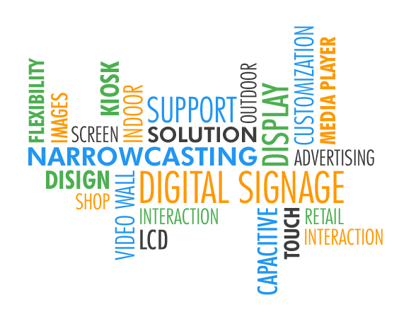 Narrowcasting Digital Signage Delger-Tech