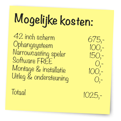 Narrowcasting mogelijke kosten