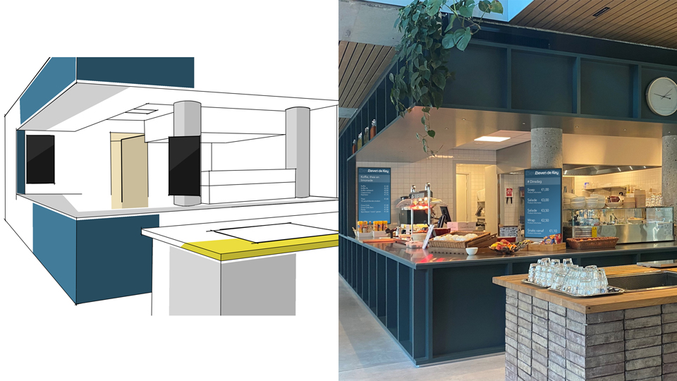 lieven de key concept